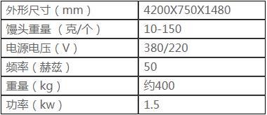 自動數控方饅頭機